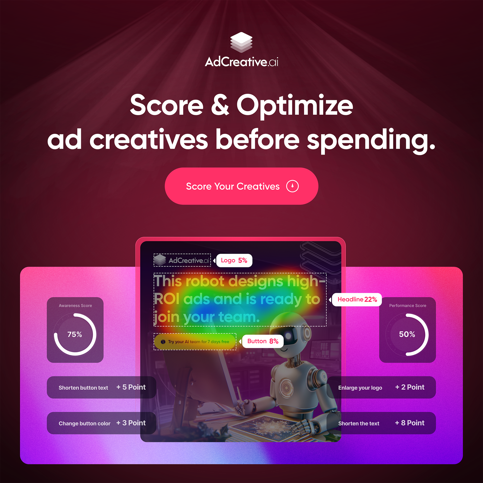 AdCreative.ai score optimize ad creatives before spending