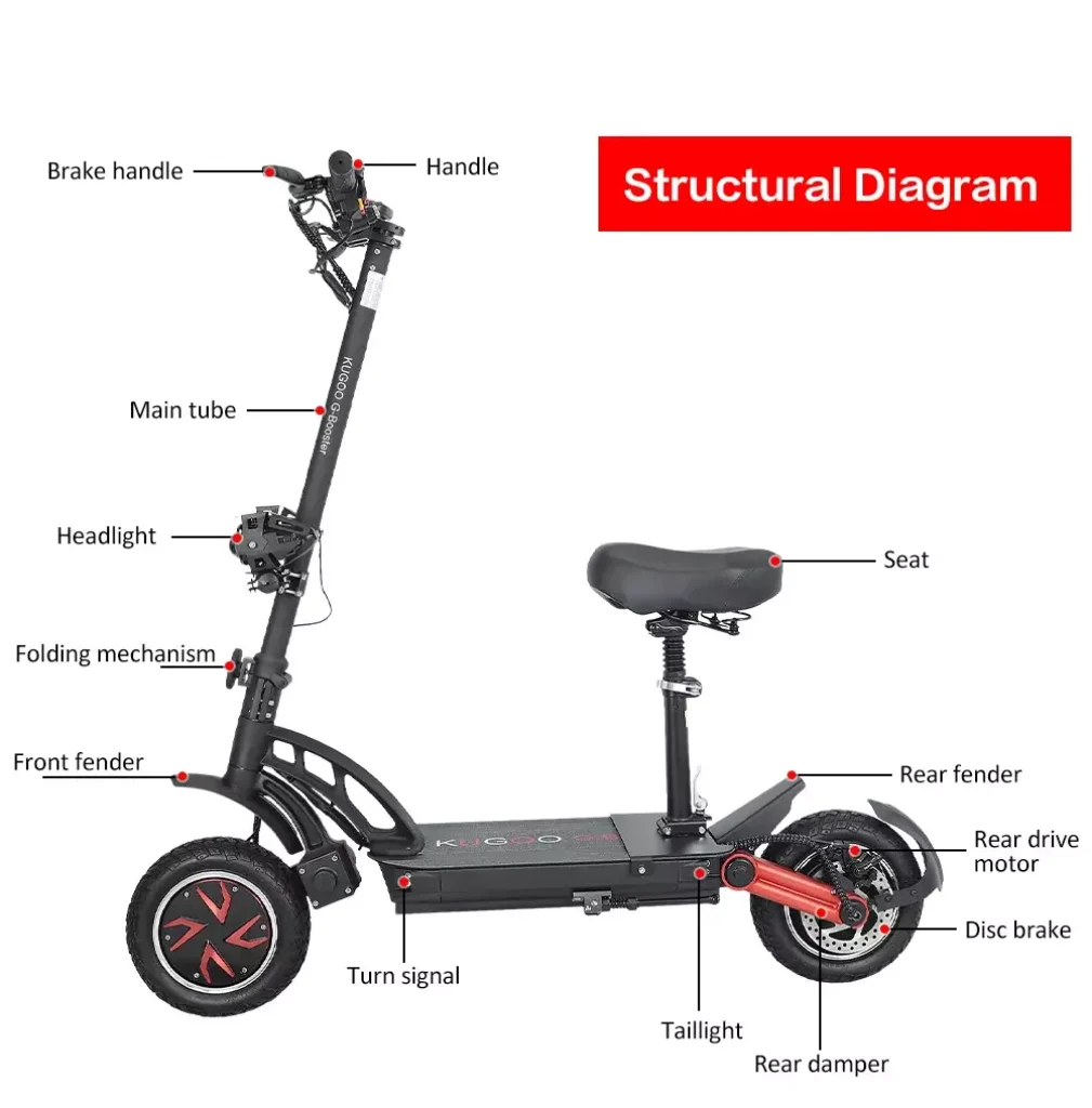 KUGOO G-BOOSTER 800W x 2 Dual Motor Off-road Electric Scooter 23Ah Battery 7